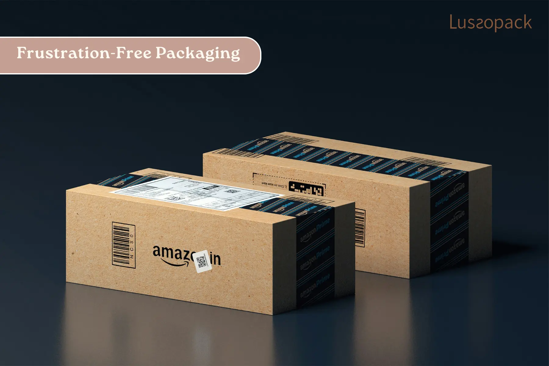 /images/packagingBlogUpdate/frustrationFreeVsStandardPackaging/frustrationFreeVsStandardPackaging02.webp