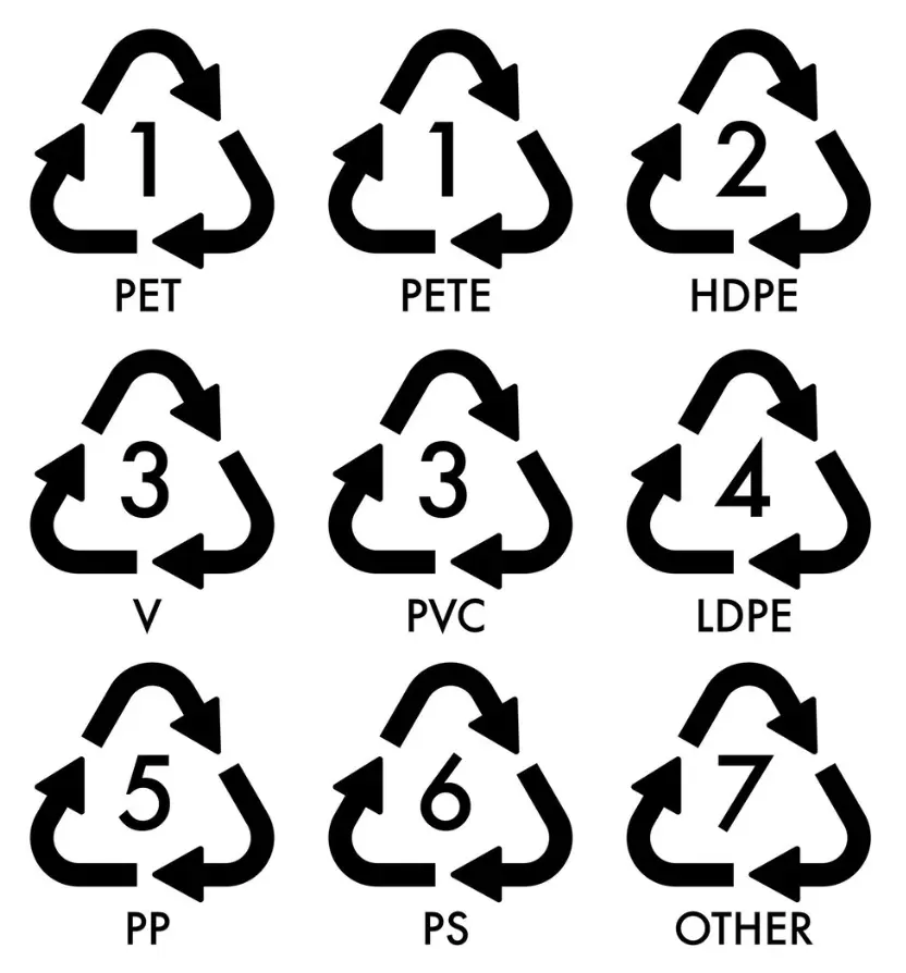 /images/packagingBlogUpdate/packagingSymbol/packagingSymbols05.webp
